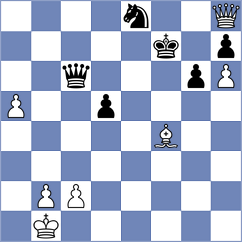 Mamedov - Muradli (Baku AZE, 2025)