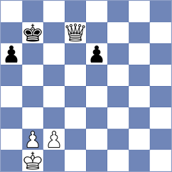 Nguyen - Stangl (Chess.com INT, 2021)