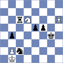 Fajdetic - Sadilek (chess.com INT, 2022)