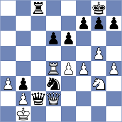 Liu - Kacprzak (chess.com INT, 2024)