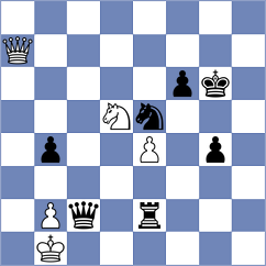 Mamedov - Kasimdzhanov (Baku AZE, 2025)
