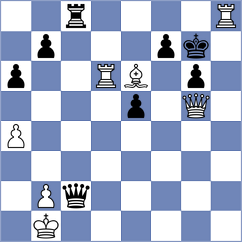 Chernov - Kleimenov (chess.com INT, 2025)