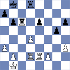 Peycheva - Woong (Biel SUI, 2024)