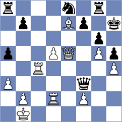 Kostov - Dimitrov (Sofia, 2011)
