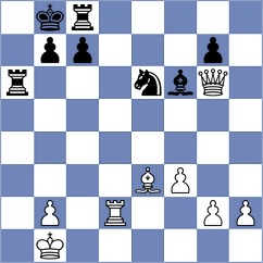 Corrales Jimenez - Kopylov (Chess.com INT, 2020)