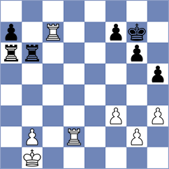 Asensio Ramos - Gorcsi (chess.com INT, 2025)