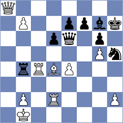 Golubev - Eisa Mohmood (chess.com INT, 2023)