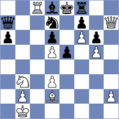 Okike - Cuarta Garcia (Chess.com INT, 2020)