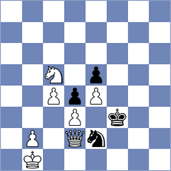 Wittig - Henriquez Garcia (Playchess.com INT, 2004)