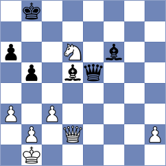 Cruz Mendez - Grot (chess.com INT, 2024)