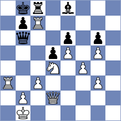 Sluka - Zhou (chess.com INT, 2025)