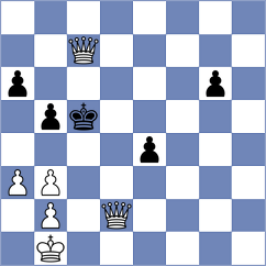 Ivanovic - Kadyr (Montesilvano ITA, 2024)