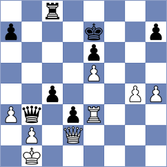 Weidemann - Laux (Germany, 1996)