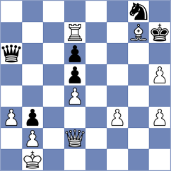 Lopez Pereyra - Munoz Portugal (ICC INT, 2009)