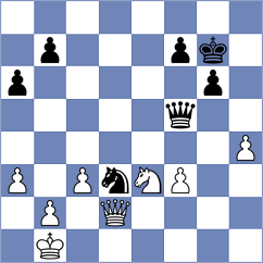 Mendez Fortes - Todorovic (chess.com INT, 2022)