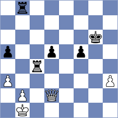 Wojs - Krasilnikova (Florianopolis BRA, 2024)