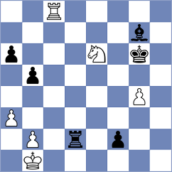 Dias - Papaioannou (chess.com INT, 2024)