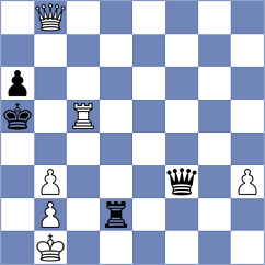 Nitish - Vovk (chess.com INT, 2026)