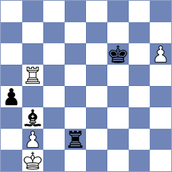 Deac - Klukin (chess.com INT, 2025)