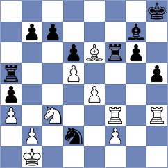 Shapiro - Manon Og (chess.com INT, 2024)