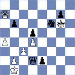 Chan - Akshit (chess.com INT, 2025)
