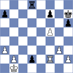 Aradhya - Murzin (chess.com INT, 2025)