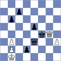 Enzebati - Khosravi (Chess.com INT, 2021)