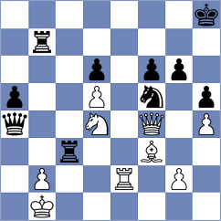 Nadeev - Shikalov (Kimry, 2004)