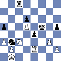 RubiChess20240420 - Stockfishdev-20240413-c55ae376 (tcec-chess.com INT, 2024)