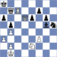 Martinez Reyes - Alavkin (chess.com INT, 2025)