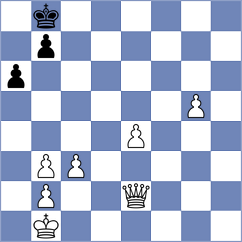 Attar - Saberi (Chess.com INT, 2021)