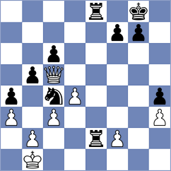 Abdilkhair - Morales Carlos (chess.com INT, 2024)