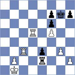 Garrido - Cholleti (chess.com INT, 2025)