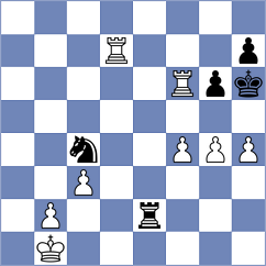 Rodchenkov - Shubin (Chess.com INT, 2021)