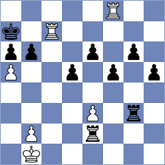 Bonabi - Mirjavadi (Chess.com INT, 2021)