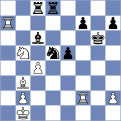 Filippov - Nikhilesh (Teheran, 2004)
