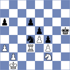 Wornath - Sir Render (Playchess.com INT, 2004)