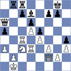 Hoffmann - Nouali (chess.com INT, 2025)