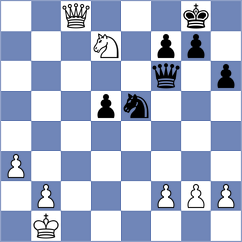 Bryakin - Brezis (chess.com INT, 2025)