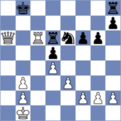 Papasimakopoulos - Demirtas (chess.com INT, 2025)