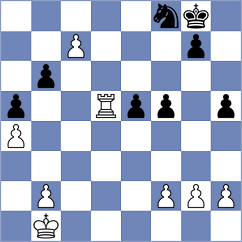 Hnatyshyn - Kabamwanishi (chess.com INT, 2025)