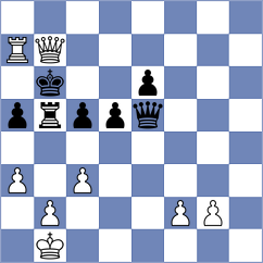 Skytte - Myagmarsuren (chess.com INT, 2025)