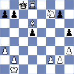 Salimiyan - Ameri Haftador (Chess.com INT, 2021)