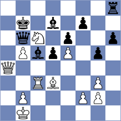 Sjugirov - Garriga Cazorla (chess24.com INT, 2019)