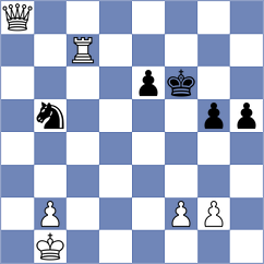 Fernandez Climent - Chernyshov (Salobrena, 2020)