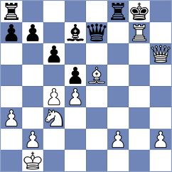 Petr - Chan (chess.com INT, 2024)