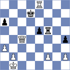 Piliposyan - Ozen (chess.com INT, 2025)