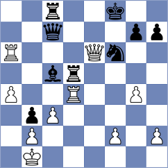 Yeletsky - Maghsoodloo (Chess.com INT, 2019)