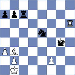 Zou - Dubnevych (chess.com INT, 2025)
