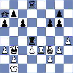 Gibbons - Van den Bergh (Dunedin, 2007)